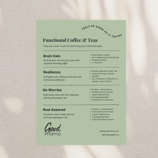 Green Menu 4 SKU - 5x7 - Printable Download